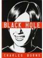 Black Hole h/c